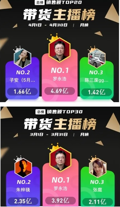 0.01抖音作品点赞自助