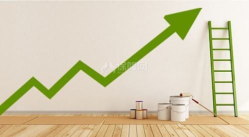 0.01抖音作品点赞自助