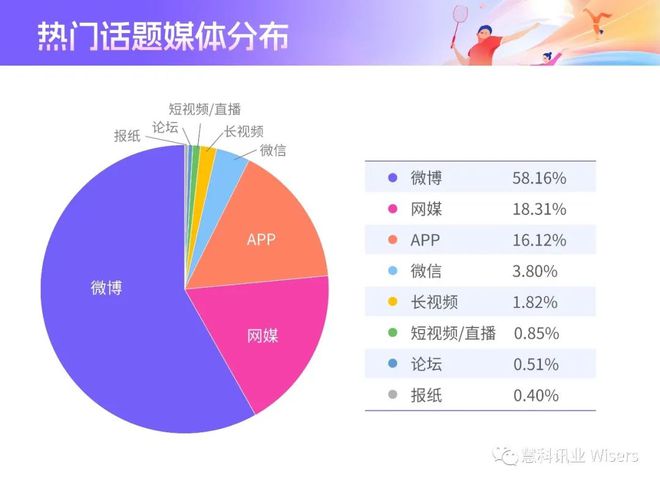 0.01抖音作品点赞自助