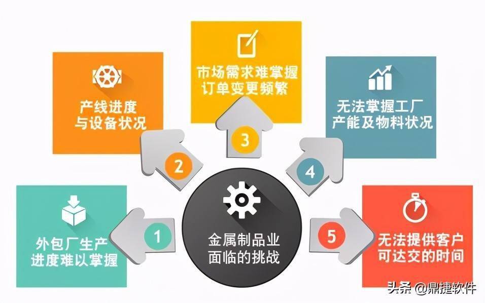 0.01抖音作品点赞自助