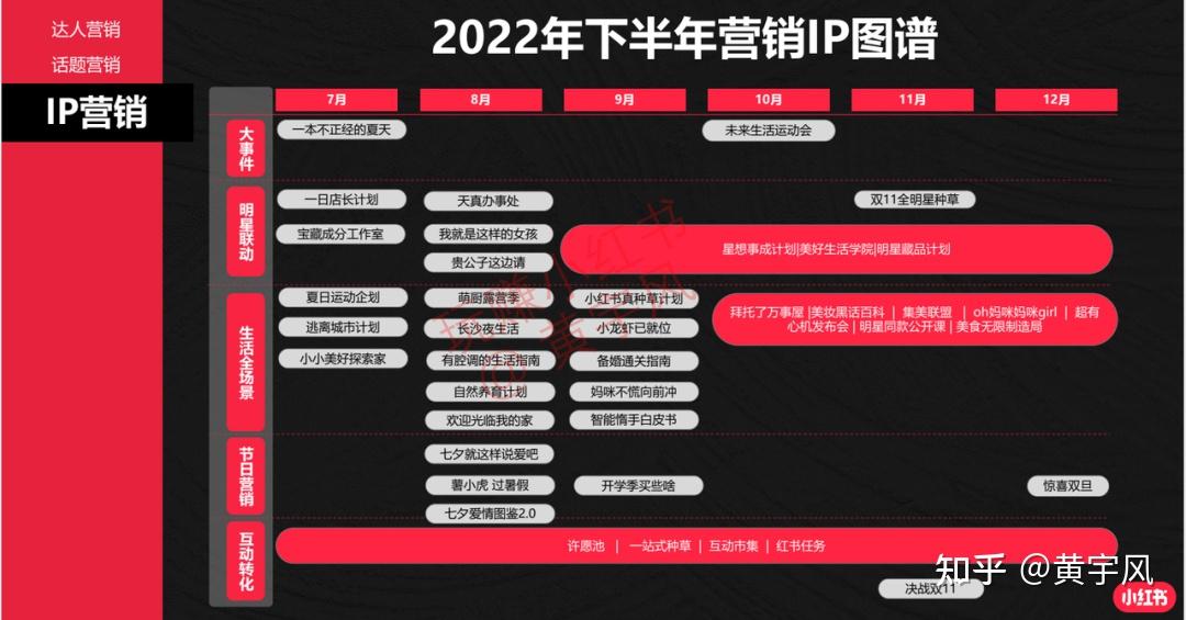 0.01抖音作品点赞自助