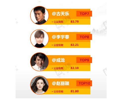 0.01抖音作品点赞自助